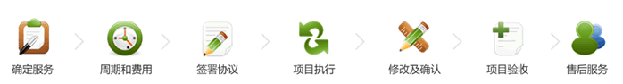 手機(jī)App開發(fā)團(tuán)隊,手機(jī)應(yīng)用開發(fā)