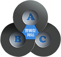 營(yíng)銷(xiāo)型網(wǎng)站，營(yíng)銷(xiāo)型網(wǎng)站建設(shè)，上海營(yíng)銷(xiāo)型網(wǎng)站建設(shè)